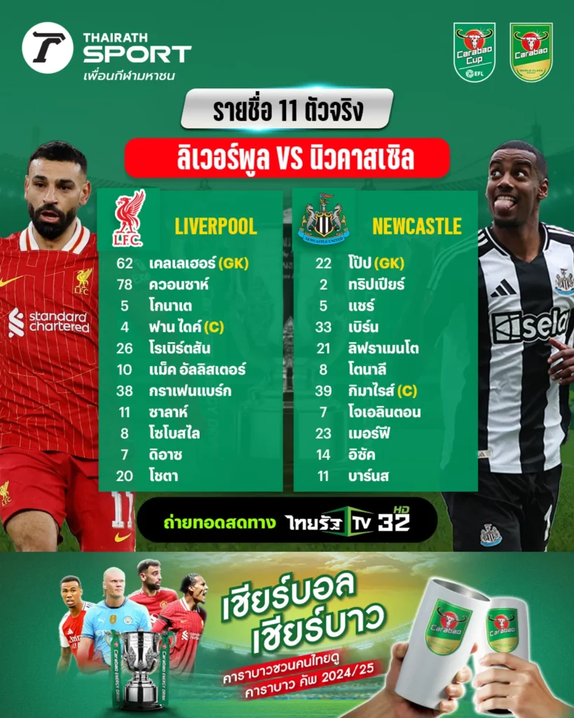หงส์ฟัดสาลิกา! เปิดโผ 11 ตัวจริง
