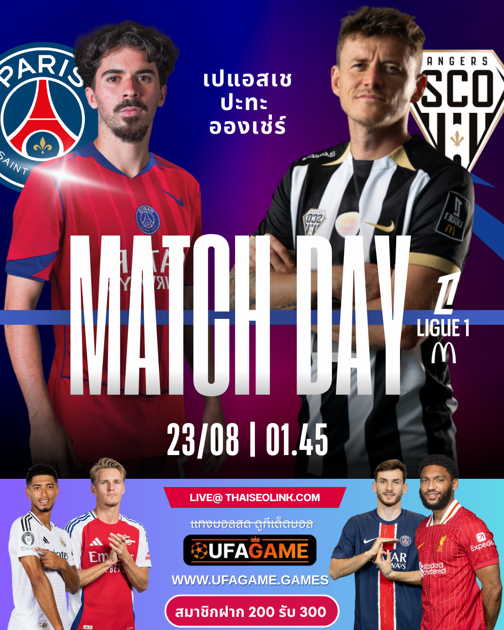 PSG เปิดซีซั่น พบ Angers ในบ้าน: วิเคราะห์ก่อนเกม ลีกเอิง Matchweek 2