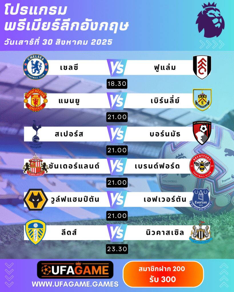 โปรแกรมพรีเมียร์ลีก อังกฤษ 30 สิงหาคม 2568 | ศึกดาร์บี้ลอนดอน-ปีศาจแดงลุ้นคืนฟอร์ม