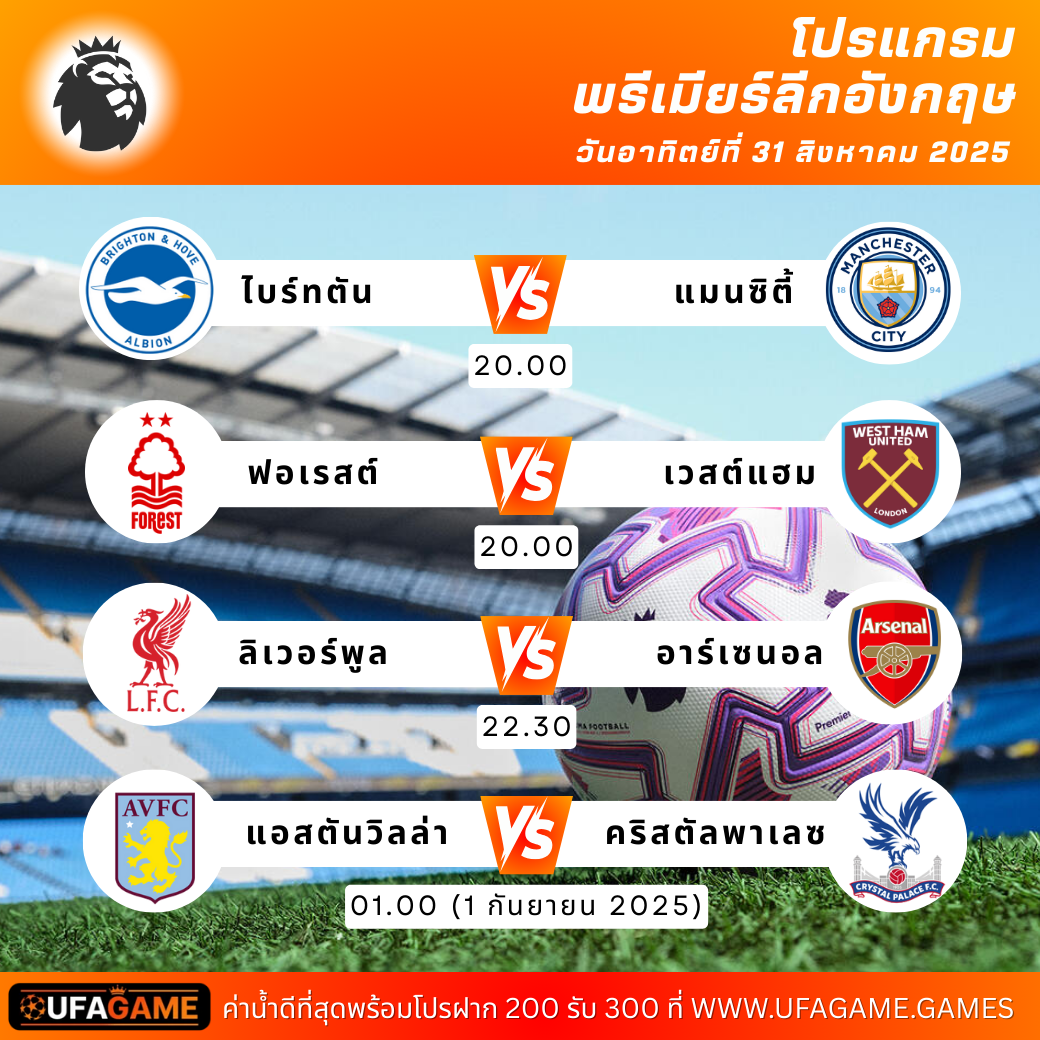 โปรแกรมพรีเมียร์ลีก อังกฤษ 31 สิงหาคม 2568 | บิ๊กแมตช์ ลิเวอร์พูล ปะทะ อาร์เซน่อล