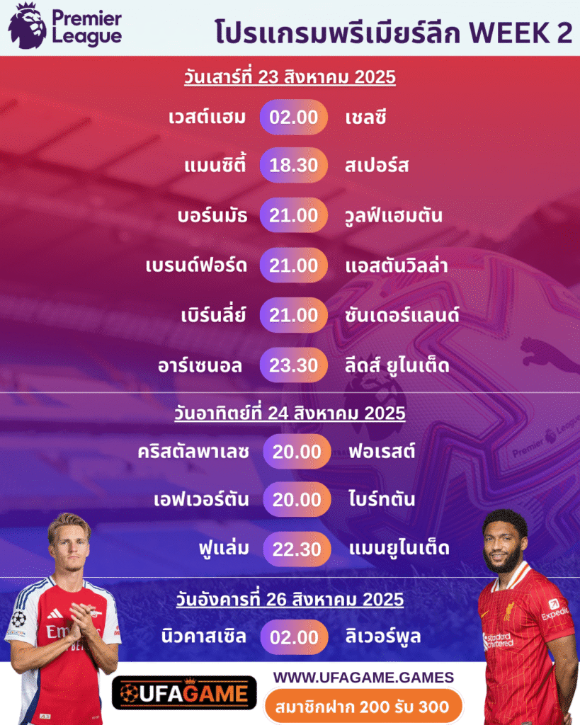 โปรแกรมพรีเมียร์ลีก 2025/26 สัปดาห์ที่ 2 (23–26 สิงหาคม) | ตารางบอล + วิเคราะห์บอลจาก UFAGAME