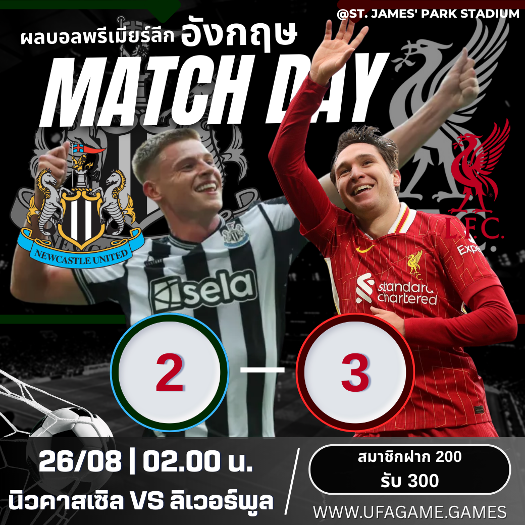 ผลบอล นิวคาสเซิล 2-3 ลิเวอร์พูล | หงส์แดงฮึดท้ายเกม คว้าชัยสุดดราม่า