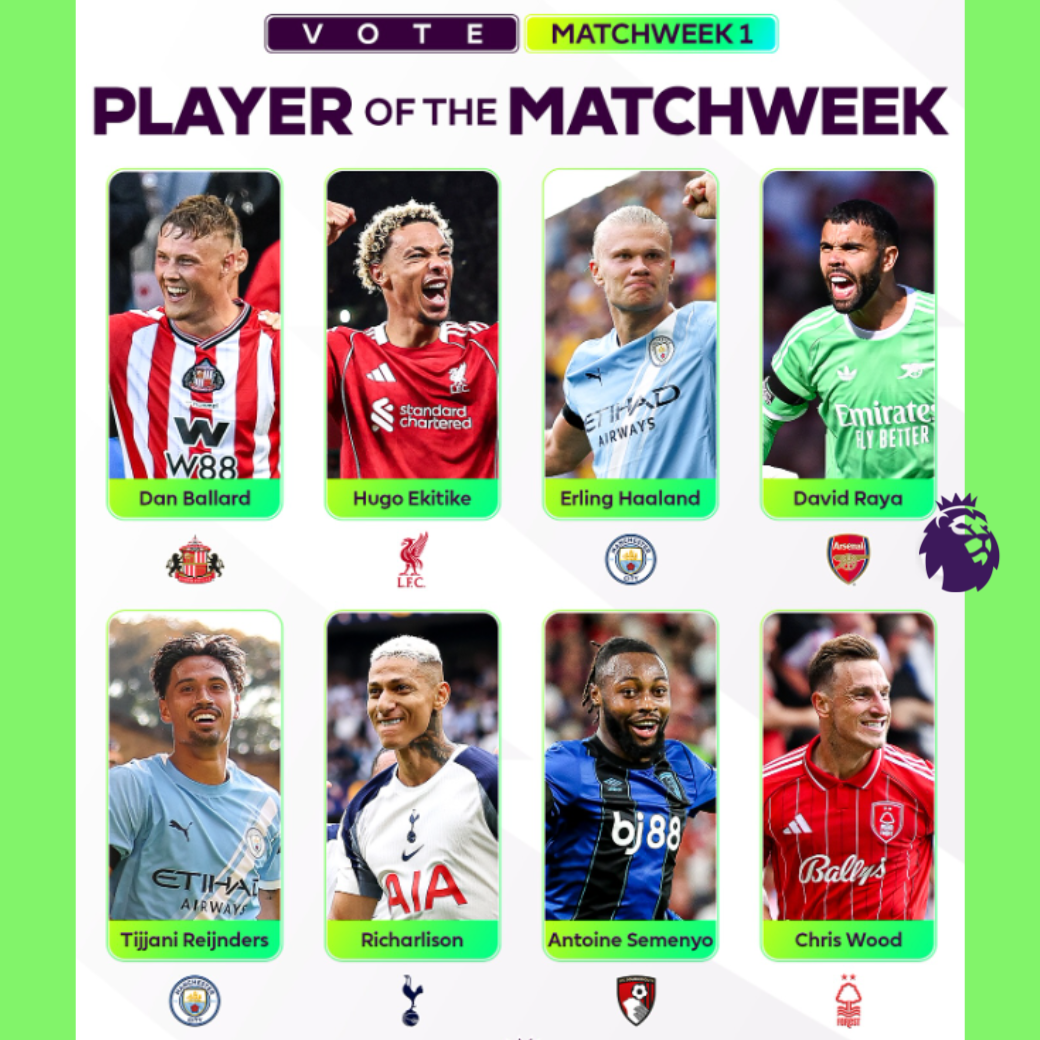 ใครคือแข้งยอดเยี่ยมพรีเมียร์ลีก Matchweek 1? ฮาลันด์นำทัพ, ริชาร์ลิซอนติดโผ – ร่วมโหวตไปพร้อมกับ UFAGAME.FUN