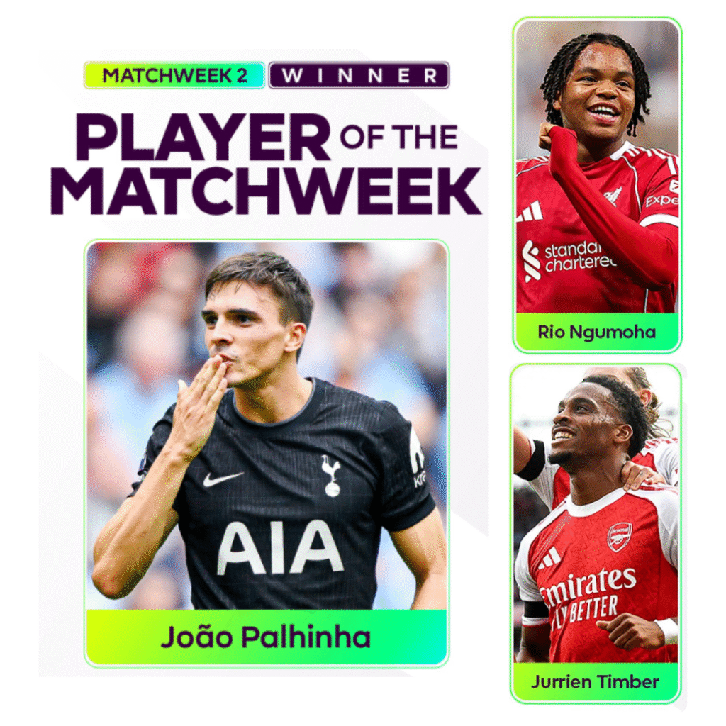 Joao Palhinha คว้า Player of the Matchweek 2 | โหดกลางสนาม พาไก่บุกสยบเรือ!
