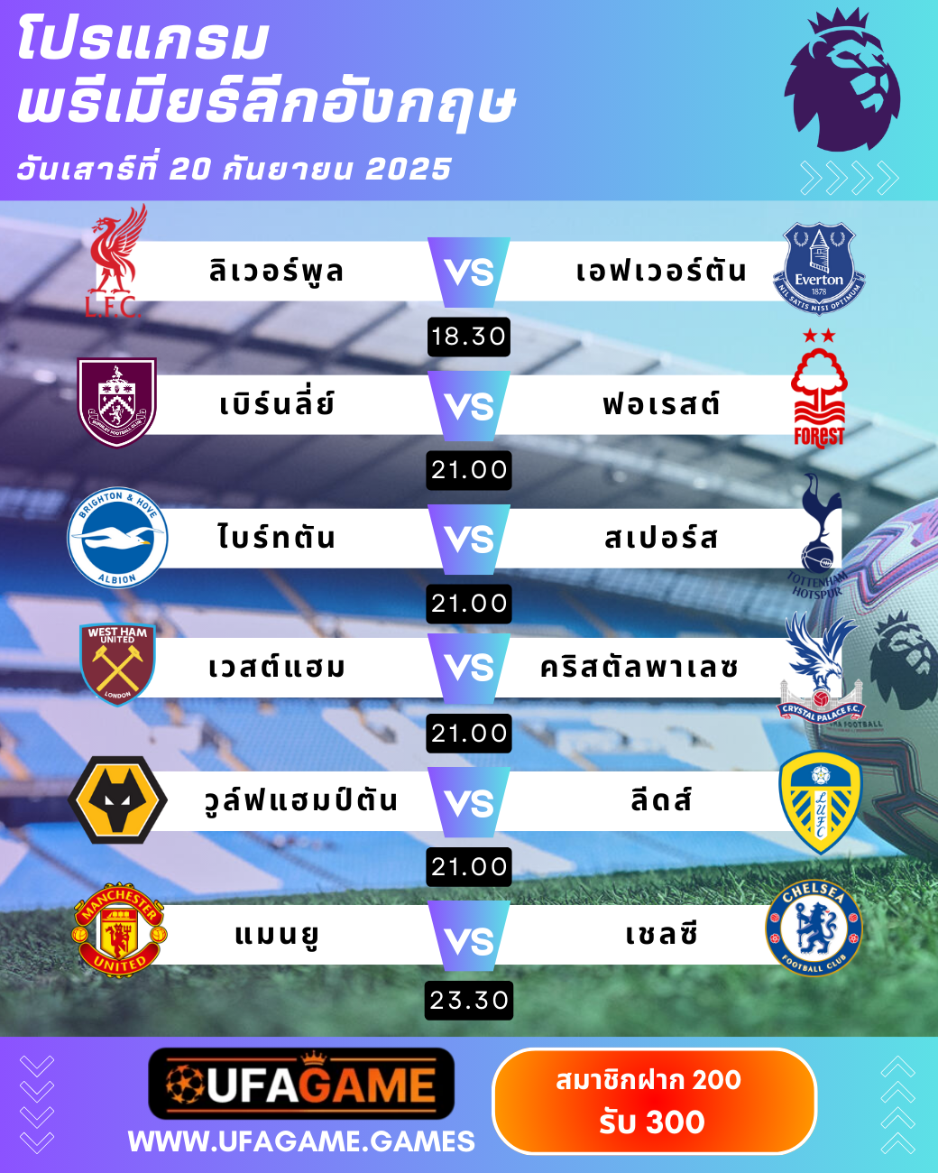 โปรแกรมพรีเมียร์ลีกอังกฤษ วันที่ 20 กันยายน 2025 | พรีวิวคู่เด่นและประเด็นสำคัญ by UFAGAME.FUN