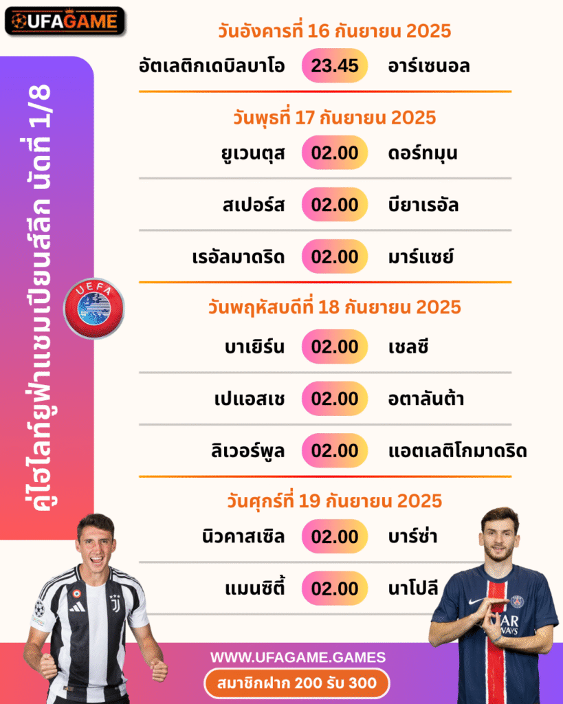 โปรแกรมไฮไลท์ UCL นัด 1/8 วันที่ 16-19 ก.ย. 2025 | พรีวิวคู่ใหญ่ ราคาน่าเล่น ทีเด็ด UFAGAME