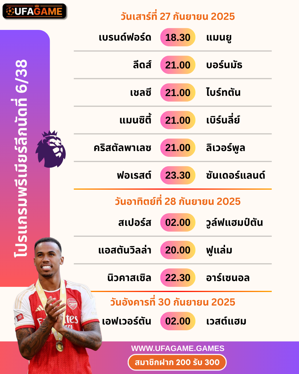 โปรแกรมพรีเมียร์ลีก อังกฤษ นัดที่ 6 ฤดูกาล 2025/26 | ศึกใหญ่ แมนฯซิตี้–เบิร์นลีย์, ลิเวอร์พูลบุกคริสตัล พาเลซ
